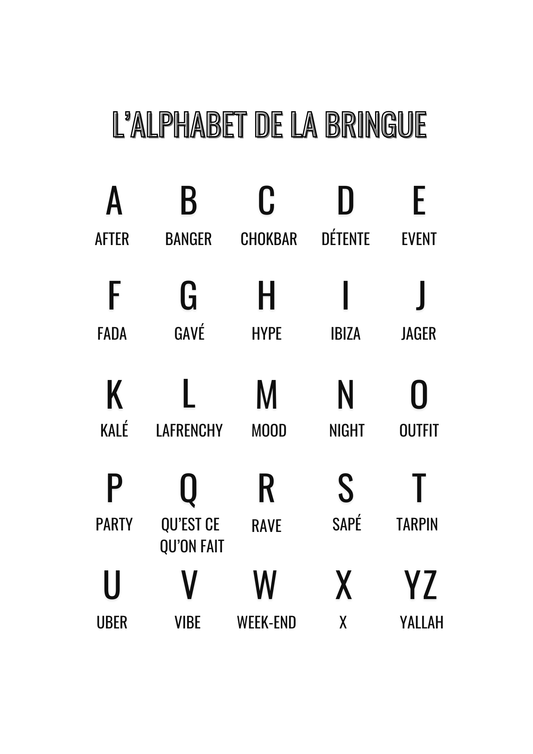 Cadre "L"alphabet de la bringue"